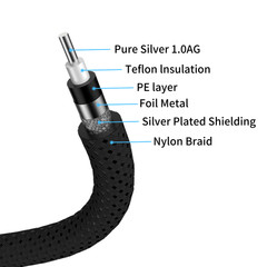 75 ohm Coaxial Hifi Audio Digital Cable 18awg Pure silver digital RCA-RCA cables