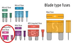 Premium 10 Pack 15 AMP Automotive APS ATT Low Profile Mini Blade Fuses 15A