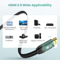 4K HDMI Cable Highspeed HDMI 2.0 Cable (4K 60Hz, 18Gbps) Flat HDMI to HDMI Braid