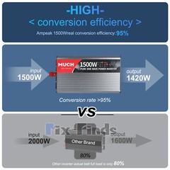4000W Inversor de Potencia de Onda Sinusoidal 24V A 110V pura Hogar y exterior