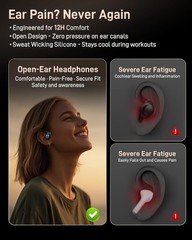 Voistek Wireless Open Ear Headphone Bluetooth 3D Sound Ear Hook TWS Earbuds
