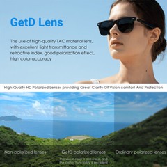 Bluetooth Smart Glasses with Speakers Eyewear Music translator Headphones Green