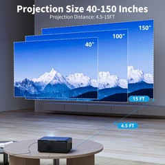 Small Smart TV，Mini TV with 7-inch Touchscreen,Built in