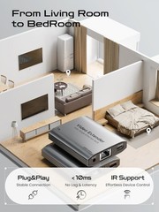 ByteWave HDMI Extender 1080P@60Hz, HDMI Over Ethernet Cable Cat5e/6/7 up to 50m/