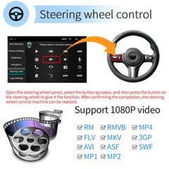 10.1” Double DIN Android 10.1 Bluetooth GPS Wifi Car Stereo Radio Backup Camera