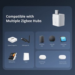 SONOFF Micro ZigBee 3.0 USB Adaptor, USB 2.0 High Speed USB Adaptor Smart Switch