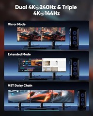 80Gbps Displayport Cable 2.1 6.6FT, 16K@60Hz, 8K@120Hz, 4K@240Hz, DP 2.1 Cable 1