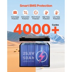 Uimoso 24V 50Ah LiFePO4 Lithium Battery with Bluetooth and 30A BMS