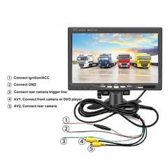 HD 7 Inch IPS Color LCD Screen Backup Camera Monitor, TFT Display, V1/V2 Two