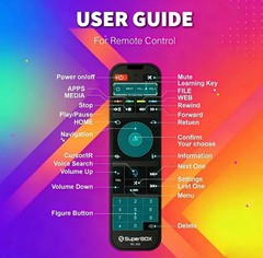 SUPERBOX S6 Pro Streaming Media Player SAME DAY SHIP VSEE V6 PLUS BOX V3 COMPARE