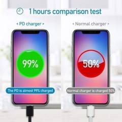 6FT Type USB-C Cable&Super Fast Wall Charger Adapter For Samsung Galaxy S23/22 +