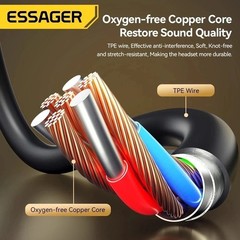 Essager 3.5mm Wired Earphones In-Ear Headset with Microphone Stereo Headphones