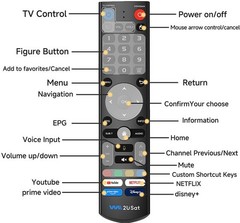 2026 WE2USAT K3 Pro+ Android 12 TV Box 6K WiFi 6 4GB/32GB Voice Remote V SEE