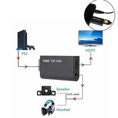 PS2 to HDMI 480P Converter Audio Video Adapter 3.5mm Output for Console, 1pc