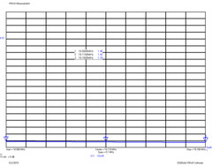 EFHW Antenna EFHW-7510-2K+ 2000W 75-10m / NO TUNER NEEDED!! / 132 feet long