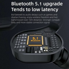 Bluetooth 5.1 Headset Wireless Earbuds Earphones Stereo Headphones Ear Hook Lot
