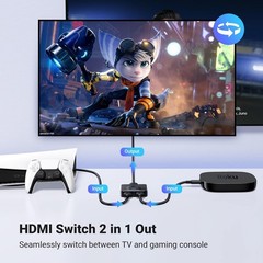 4K@60Hz Bi-Directional HDMI Switch 2-in-1 Out HDR 3D for PS5 Xbox Roku/FireStick