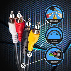 SatelliteSale 3.5mm Aux Jack Male to 3 RCA Male Audio/Video Cable Black(6 feet)