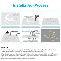 Fiber Optic LED Car/Home Headliner Roof Ceiling 16W RGBW Star Light Kit PI