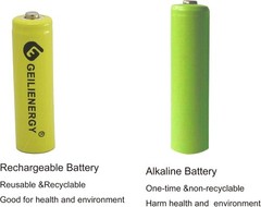 Versatile 8-Pack AA Ni-Cd Rechargeable Batteries 600mAh 1.2V for Various Devices