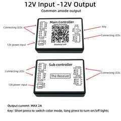 Automotive Ambient Light Control Box Main/Sub APP Control RGB LED Interior 12V5V