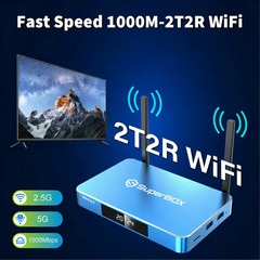 SuperBox S6 Max 4GB+64GB 6K WiFi 6 Bluetooth 5.2 Smart TV Player