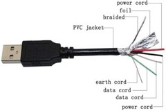 USB Data Sync Cable Cord Lead For SanDisk Sansa Clip Zip SDMX22-004G-E46P Digita