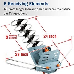 Strong Edition Antenna Amplified VHF/UHF FM HDTV 1080P 4K 360° Rotate 150 Miles