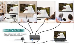 MT-ViKI HDMI Splitter 1 in 4 Out, 4K 30Hz Powered 1×4 4K30, black