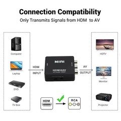 HDMI to AV RCA Adapter 1080P HD Video Converter for PC HDTV Projector