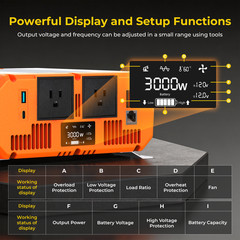 3000W 6000W Pure Sine Wave Power Inverter Converter 12V to 110V 120V Remote