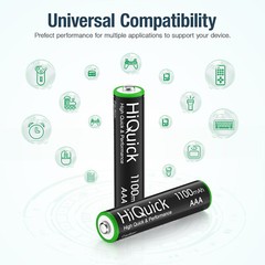 HiQuick AA AAA 2800mAh 1100mAh NiMH Rechargeable Batteries 1.2V + Case Box Lot
