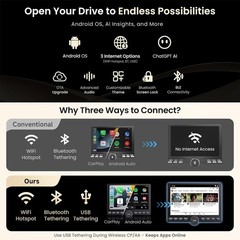 ATOTO Android Single/Double DIN 10.1″ QLED Head Unit WiFi USB DSP GPS RCA HDMI