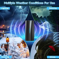 2026 Upgraded HD TV Antenna – Indoor/Outdoor, 8K Support, 100 Miles Range