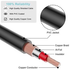 Professional 10ft Rca Male to Female Stereo Cable – Gold Plated Quality