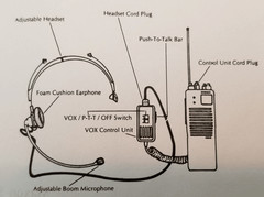 Maxon WTA-13 – Voice Operated/PTT Mini Vox Headset
