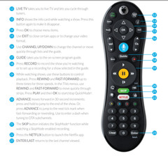 TIVO EDGE ~ LIFETIME SERVICE INCLUDED ~ 2TB Hard Drive ~ 315 Hours HD