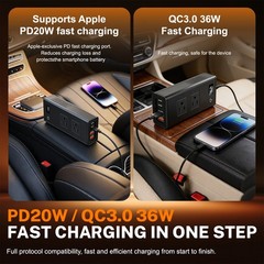 200W Car Power Inverter DC 12V to AC 110V Converter Adapter Charger Outlet US
