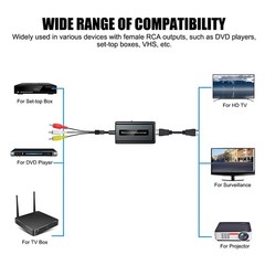 RCA to HDMI Converter Cable 1080P 720P USB Power for VCR DVD Player TV Monitor _