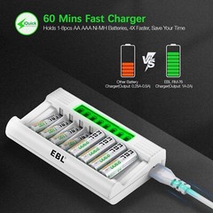 EBL 8-Bay AA AAA Battery Charger for NiMH AA AAA Rechargeable Batteries