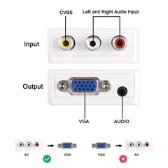 AV RCA to VGA Adapter Audio Video Converter,Composite AV to VGA +3.5mm TV Vid…