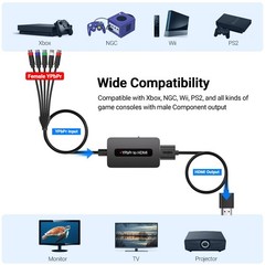 Component to HDMI Converter, 1080P YPbPr to HDMI Converter with Female YPbPr …