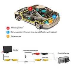 Car Rear View Backup Camera Fit For Toyota Land Cruiser 70/100/200 Series L3
