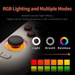 Mangmi Air X Game Console,5.5 Inch IPS LCD Android 14 System and 50… Fast Ship
