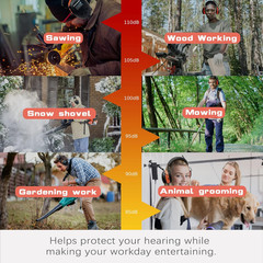 PROHEAR 027 AM FM Radio Headphones with Digital Display, 25Db NRR, Safety Ear Pr