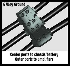 KnuKonceptz KNF36 6 Way 1/0 to 4 Gauge Ground Distribution Block