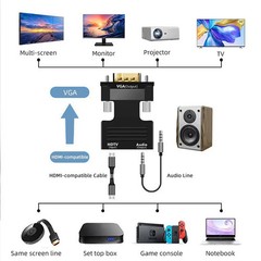 HDMI Female to VGA Male Converter with Audio Adapter for PC Laptop Xbox Monitor
