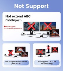 HDMI Splitter 1 in 2 Out [w/ 4 Ft Hdmi Cable]Not for Extended Display-Mirror …