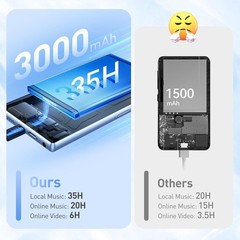 AGPTEK T09U 128GB MP3 Player Bluetooth WiFi 5″ Full Touch Screen Andriod 13