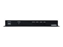 A-NeuVideo ANI-2PIP-LOGO 2×1 HDMI Dynamic Multiviewer PiP/PoP with Logo Inserter